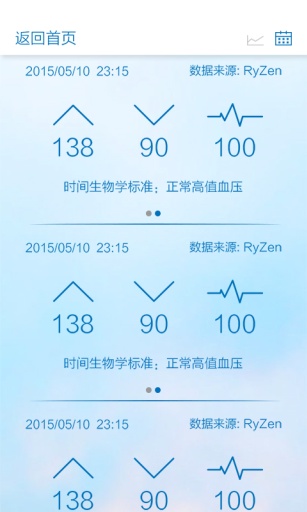 RyFit BPapp_RyFit BPapp安卓版下载_RyFit BPapp积分版