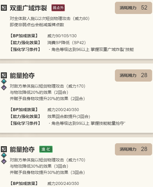 主动技能2