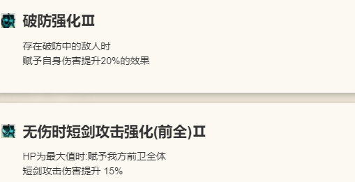 被动技能