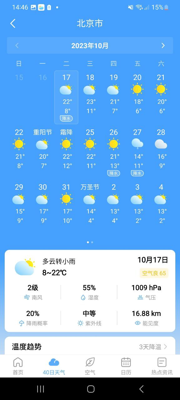 番茄天气