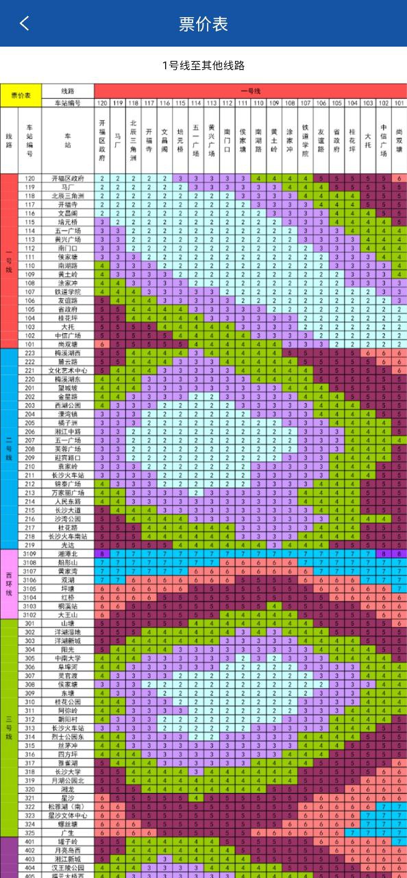 长沙地铁_长沙地铁app下载v1.1.16