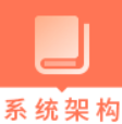 系统架构师题库app下载安装最新版_系统架构师题库应用安卓版下载v2.8.9