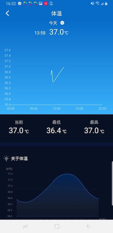 V9健康注册下载app_V9健康免费网址手机登录v1.0.2.214240613