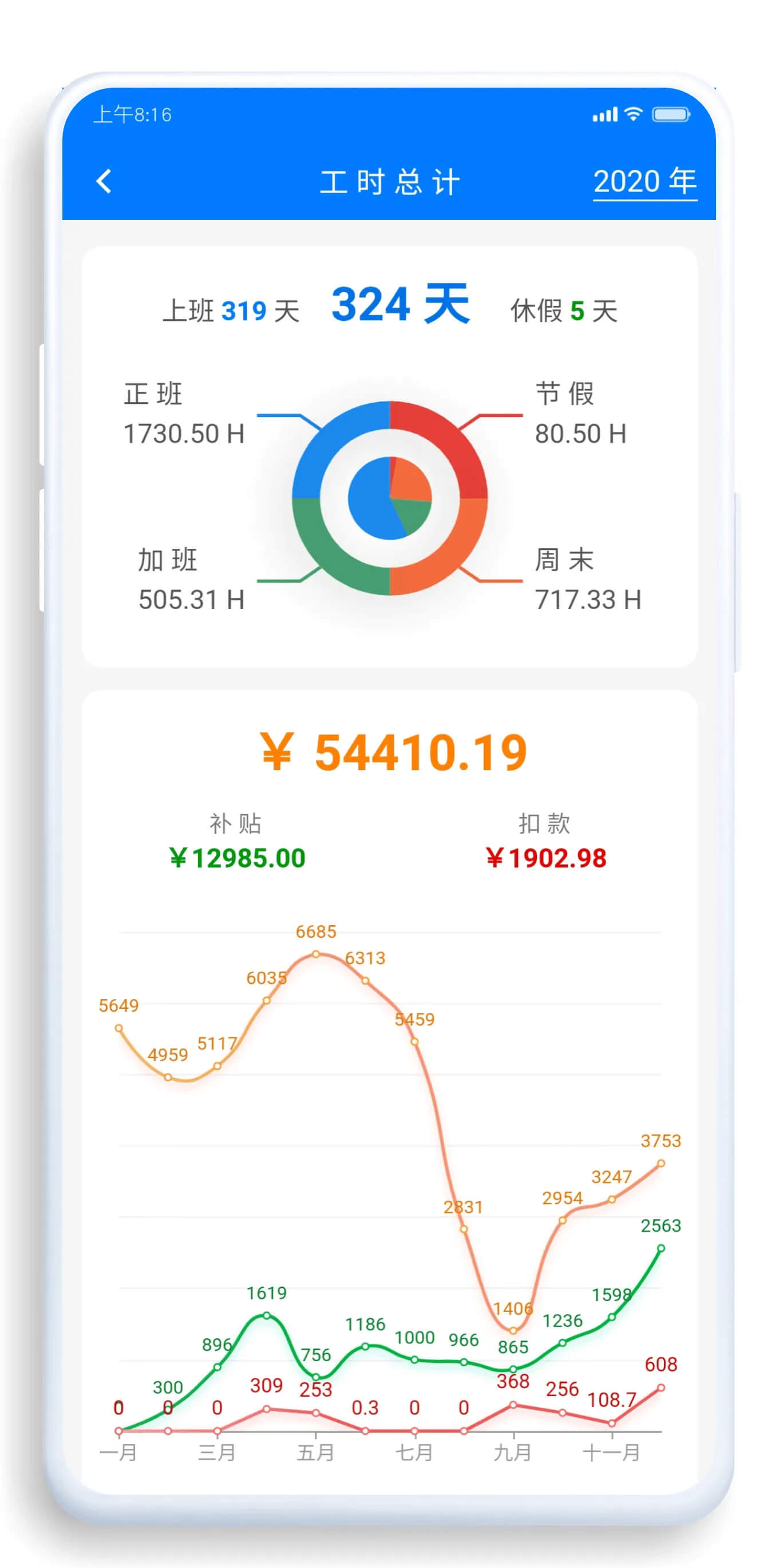 工时记录app登陆地址_工时记录平台登录网址v6.8.0