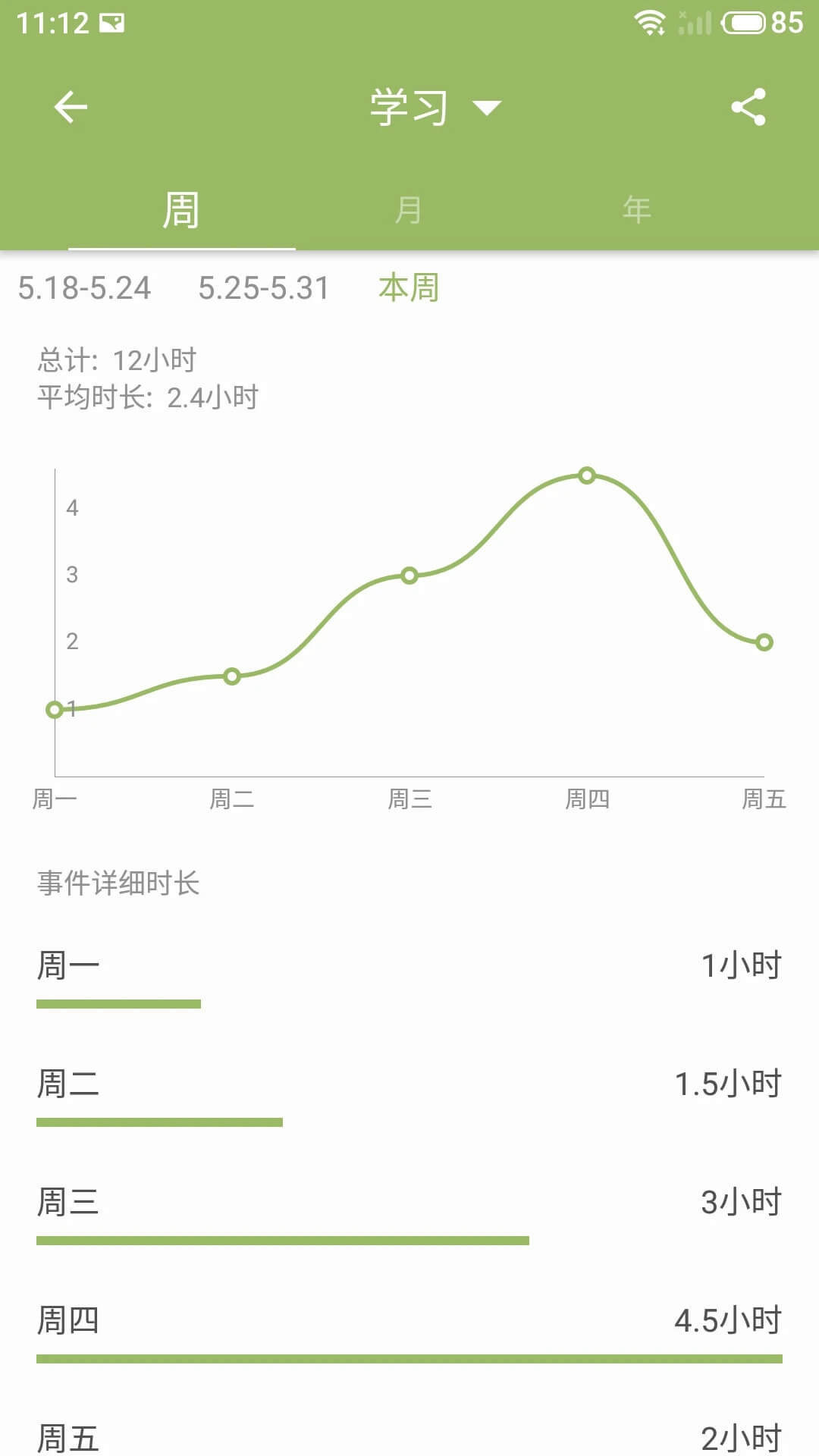 块时间应用安卓版下载_下载2024块时间v2.19.24