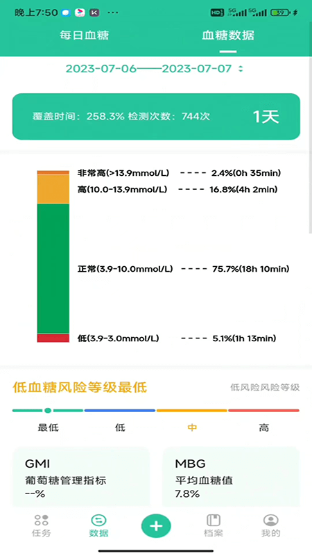 医糖通app下载最新_医糖通应用纯净版下载v1.0.0