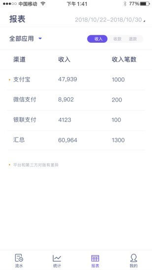 易惠付手机开户_易惠付手机网址v2.2.0