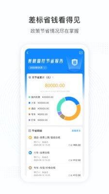 凯撒商旅通网站最新版下载_凯撒商旅通网站登录v1.1.9