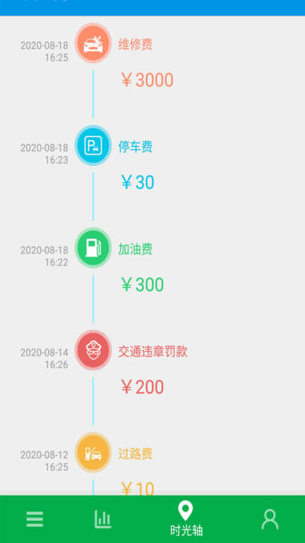 油耗记录app下载最新版_油耗记录手机app下载v1.0.1