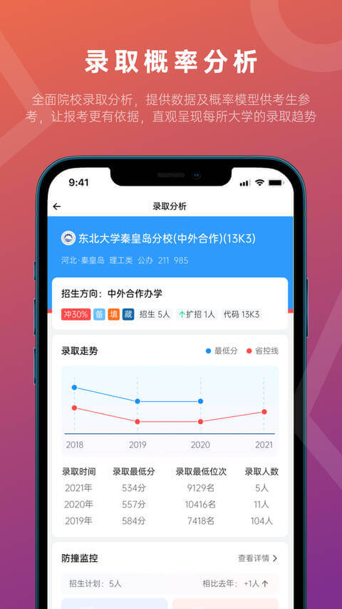 蝶变志愿最新版本app_蝶变志愿下载页面v4.2.5