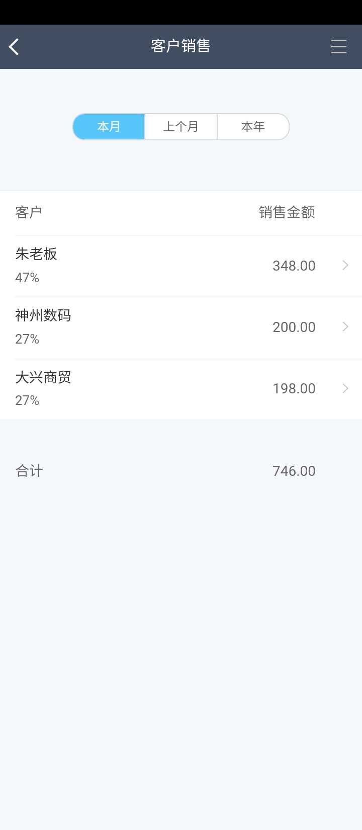 网页版百草进销存销售管理网址_百草进销存销售管理网页版免费网址v4.11.80