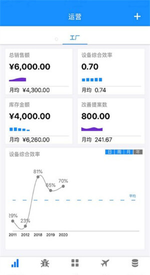 易工通最新安卓免费下载_下载易工通安卓版v1.0.64