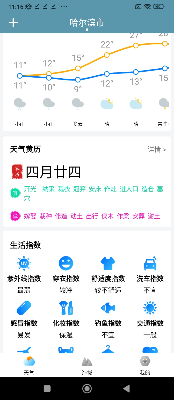 2024中央天气预报app手机下载_2024中央天气预报网站链接v3.2