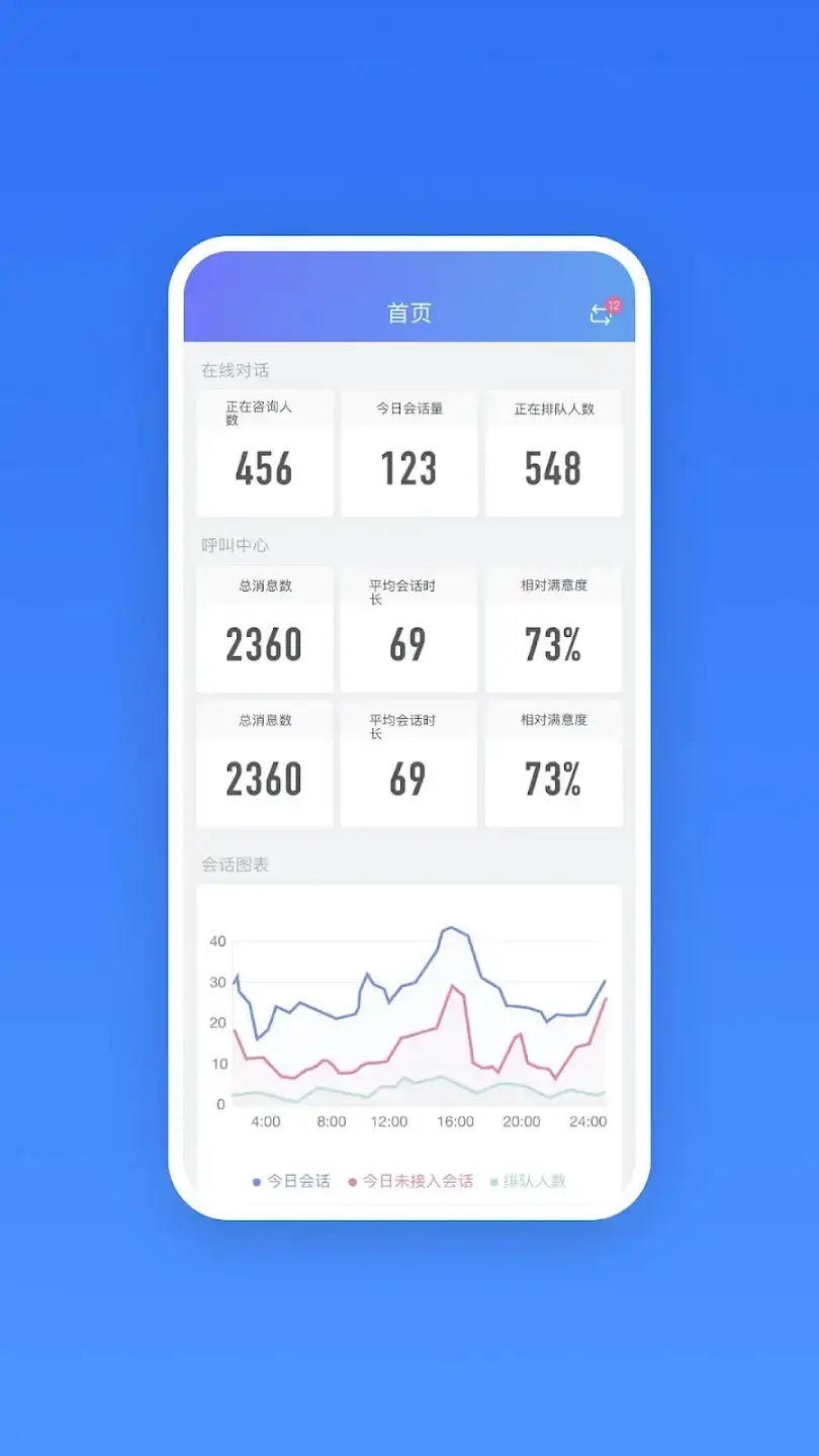 网易七鱼手机开户_网易七鱼手机网址v2.17.0