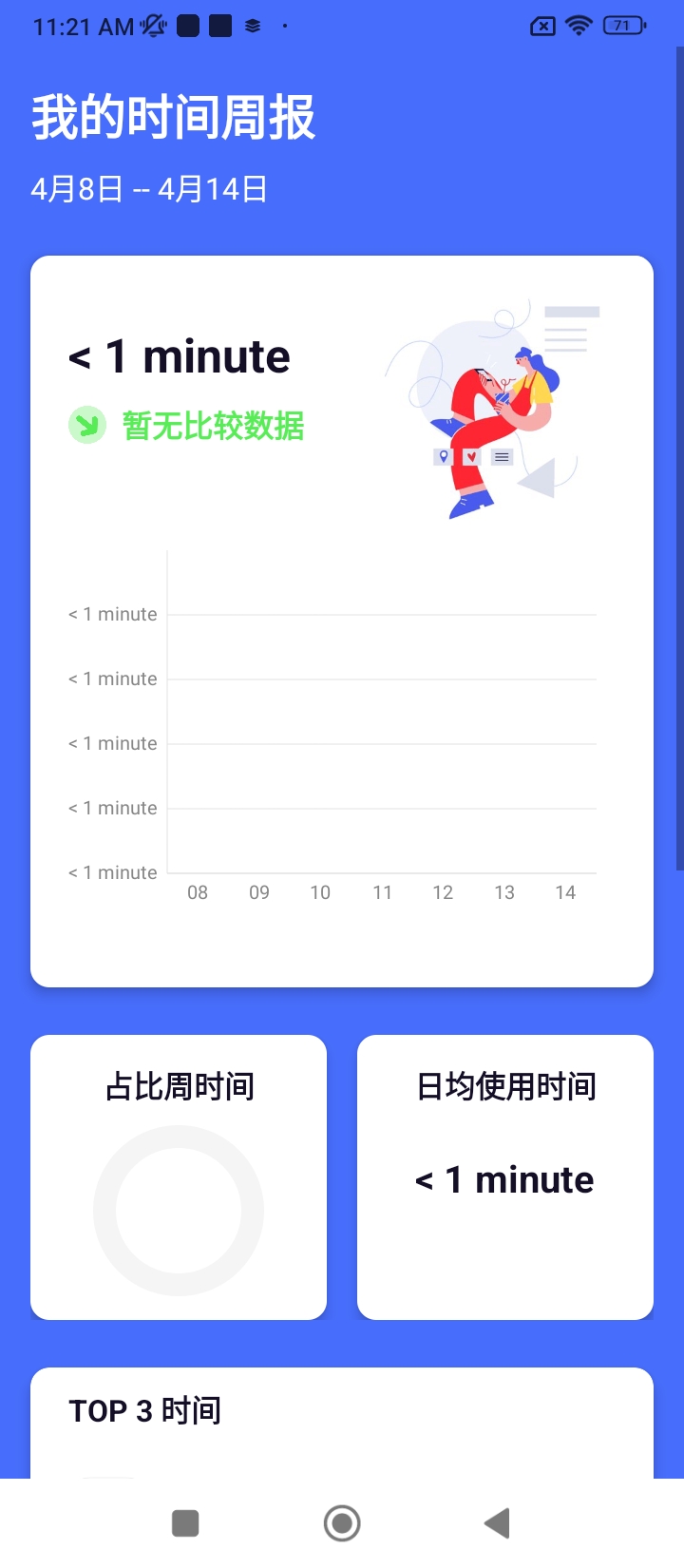 屏幕时间助手2024最新版_屏幕时间助手安卓软件下载v5.1.7