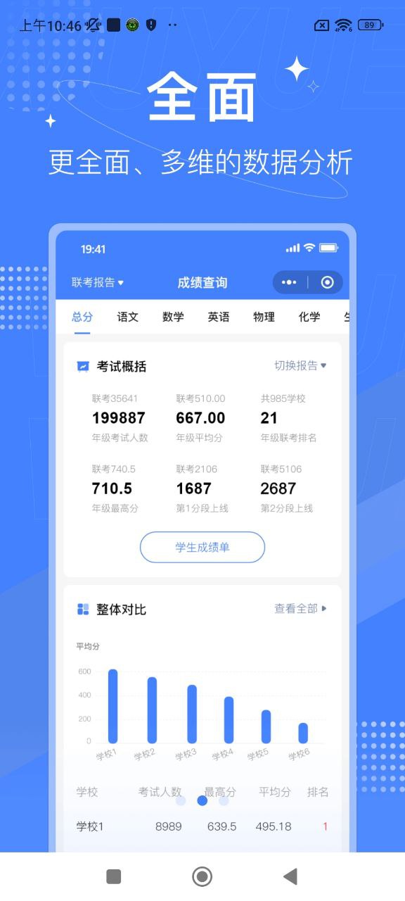 五岳阅卷最新版本app_五岳阅卷下载页面v4.4.10