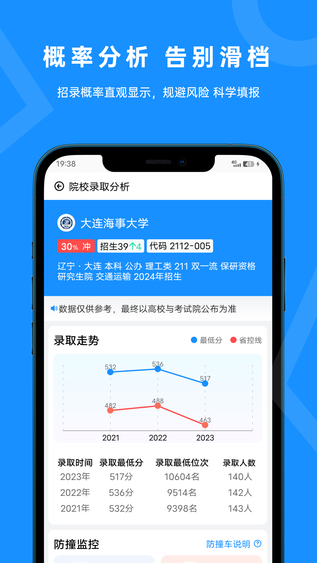 蝶变志愿新版_手机蝶变志愿下载v4.4.5
