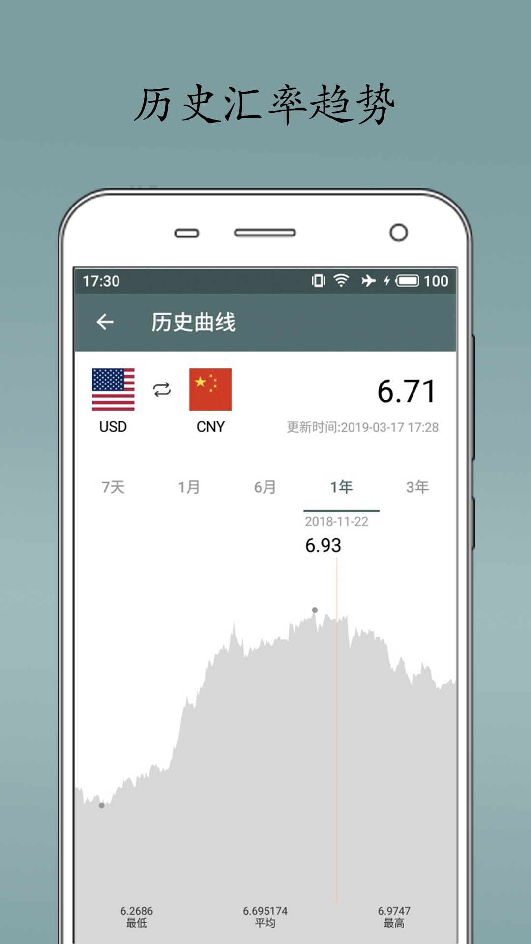 即刻汇率下载_下载即刻汇率安卓最新版v1.7.6