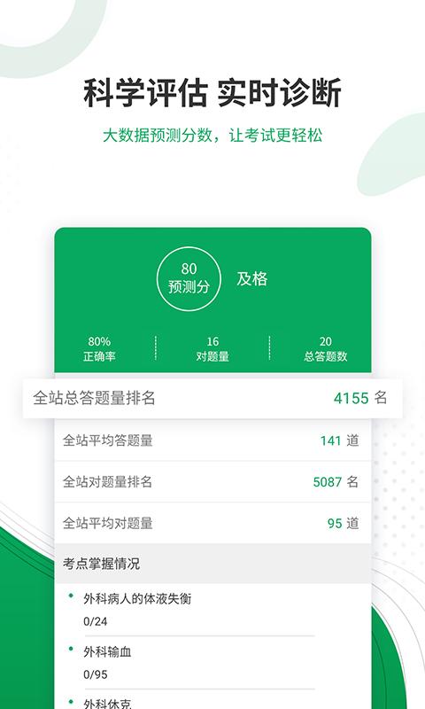 主治医师准题库下载网站_下载主治医师准题库平台appv5.30