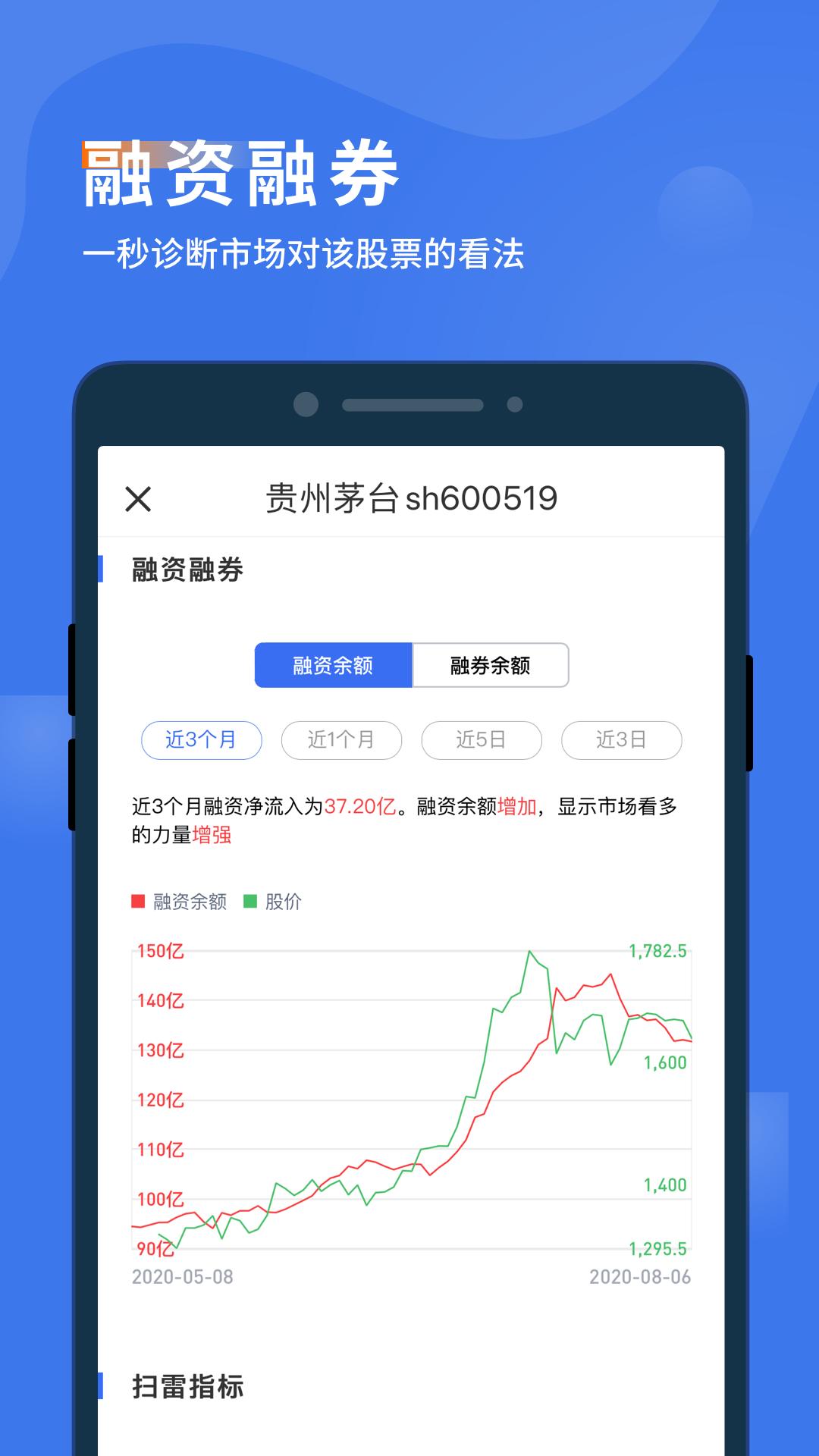诊股宝app免费安卓_下载诊股宝app移动版v1.4.12