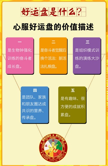 好运盘下载网站_下载好运盘平台appv8.91