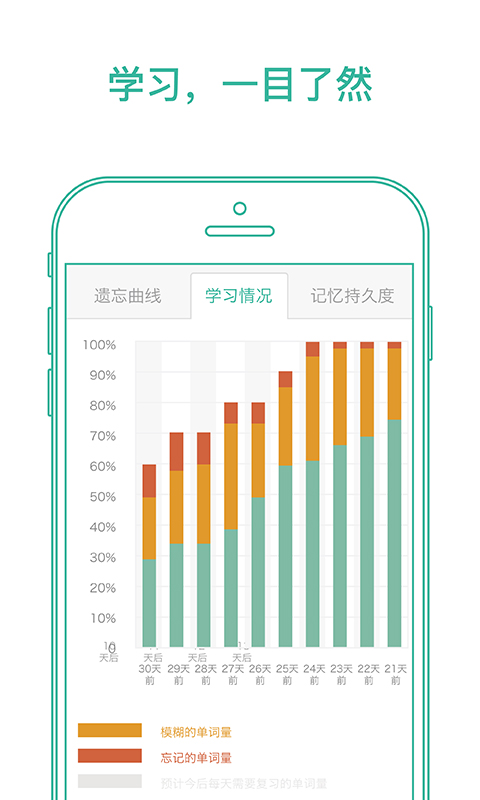 墨墨背单词app手机版_下载墨墨背单词免费应用v5.3.76