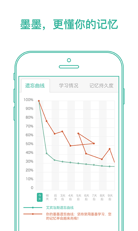 墨墨背单词app手机版_下载墨墨背单词免费应用v5.3.76