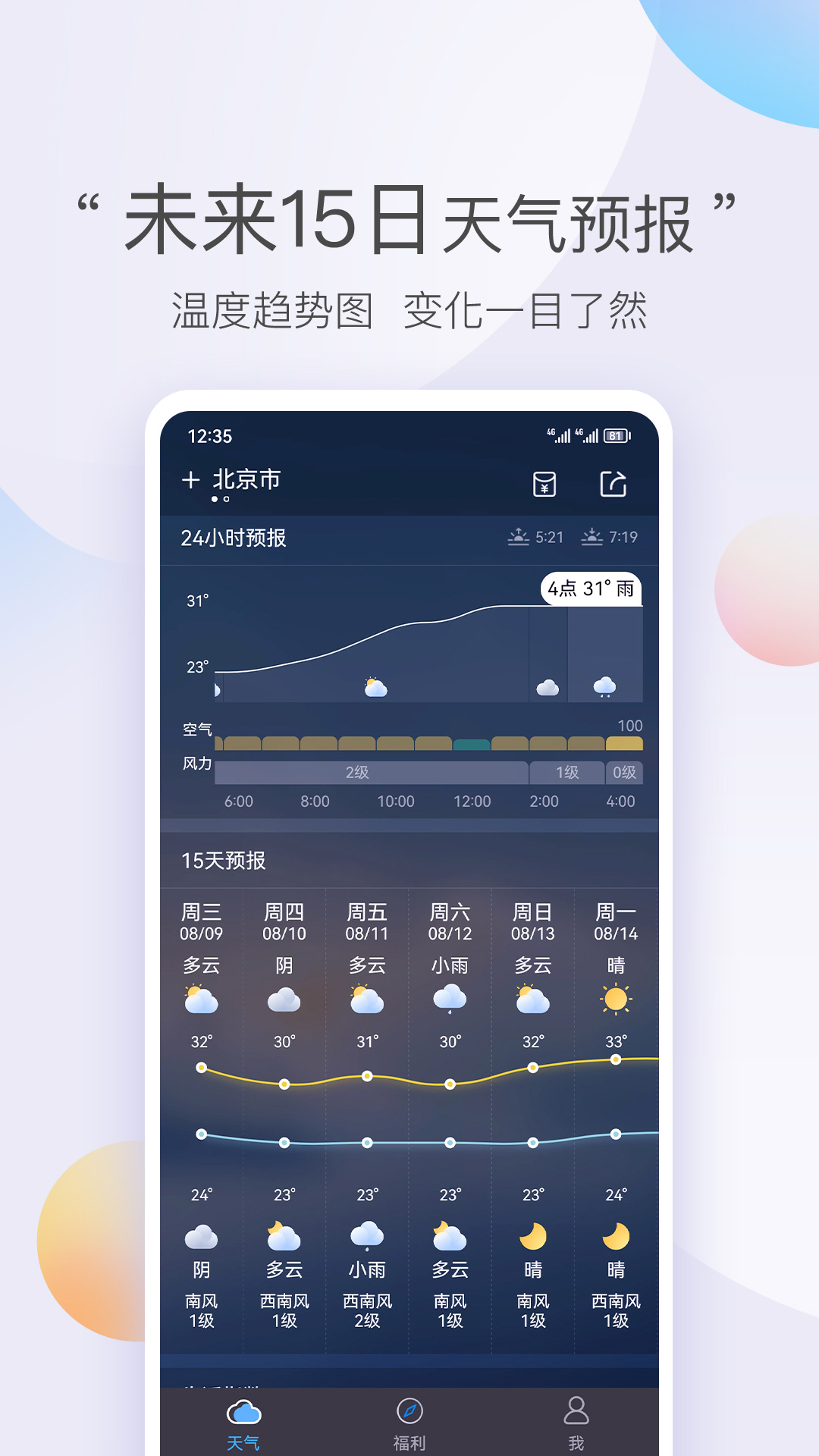 墨迹天气极速版2025下载安卓_墨迹天气极速版软件免费版v8.0204.02