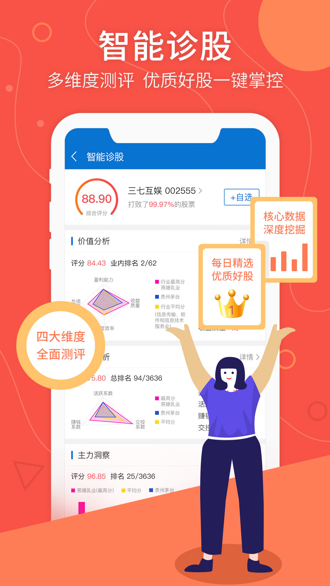 优顾炒股手机app_下载安卓优顾炒股v6.6.85