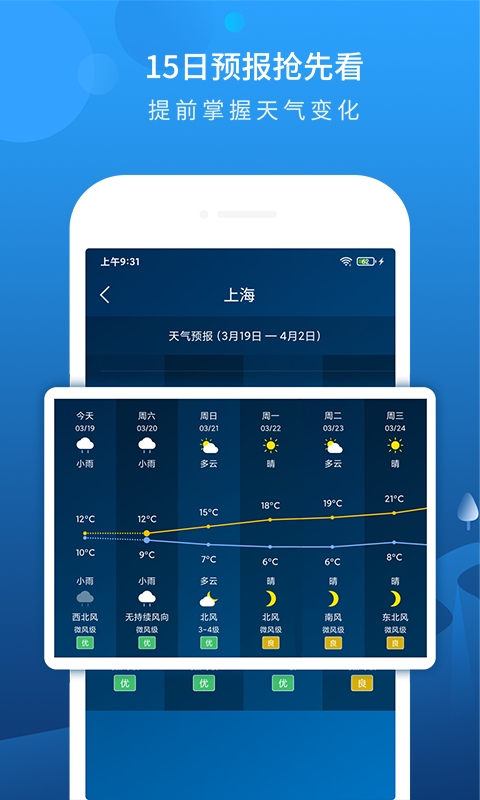 本地天气预报最新版app下载_新版本本地天气预报v6.3.8