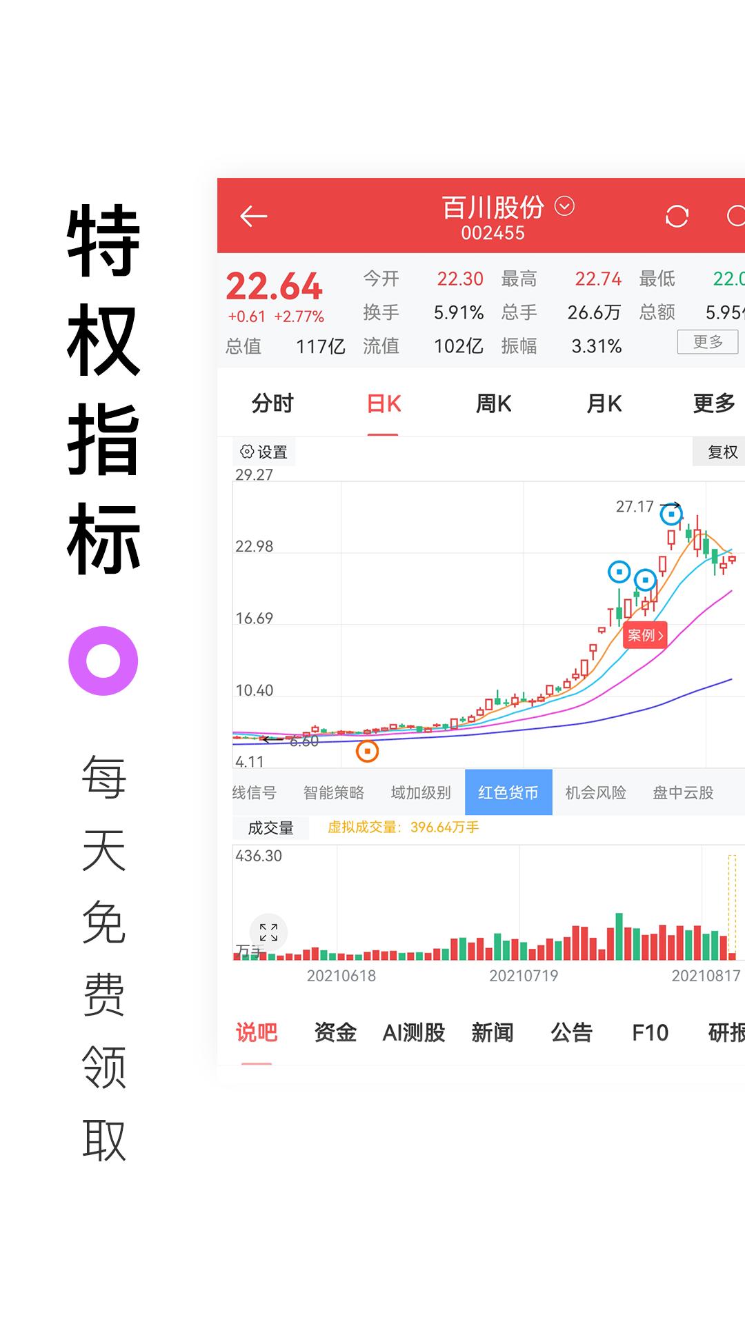 百家云股最新版软件_最新正版百家云股v6.6.2