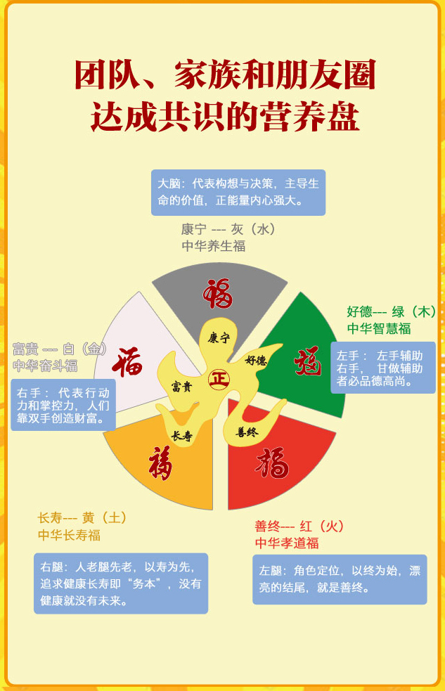 好运盘应用安卓版_下载好运盘软件最新版v8.91