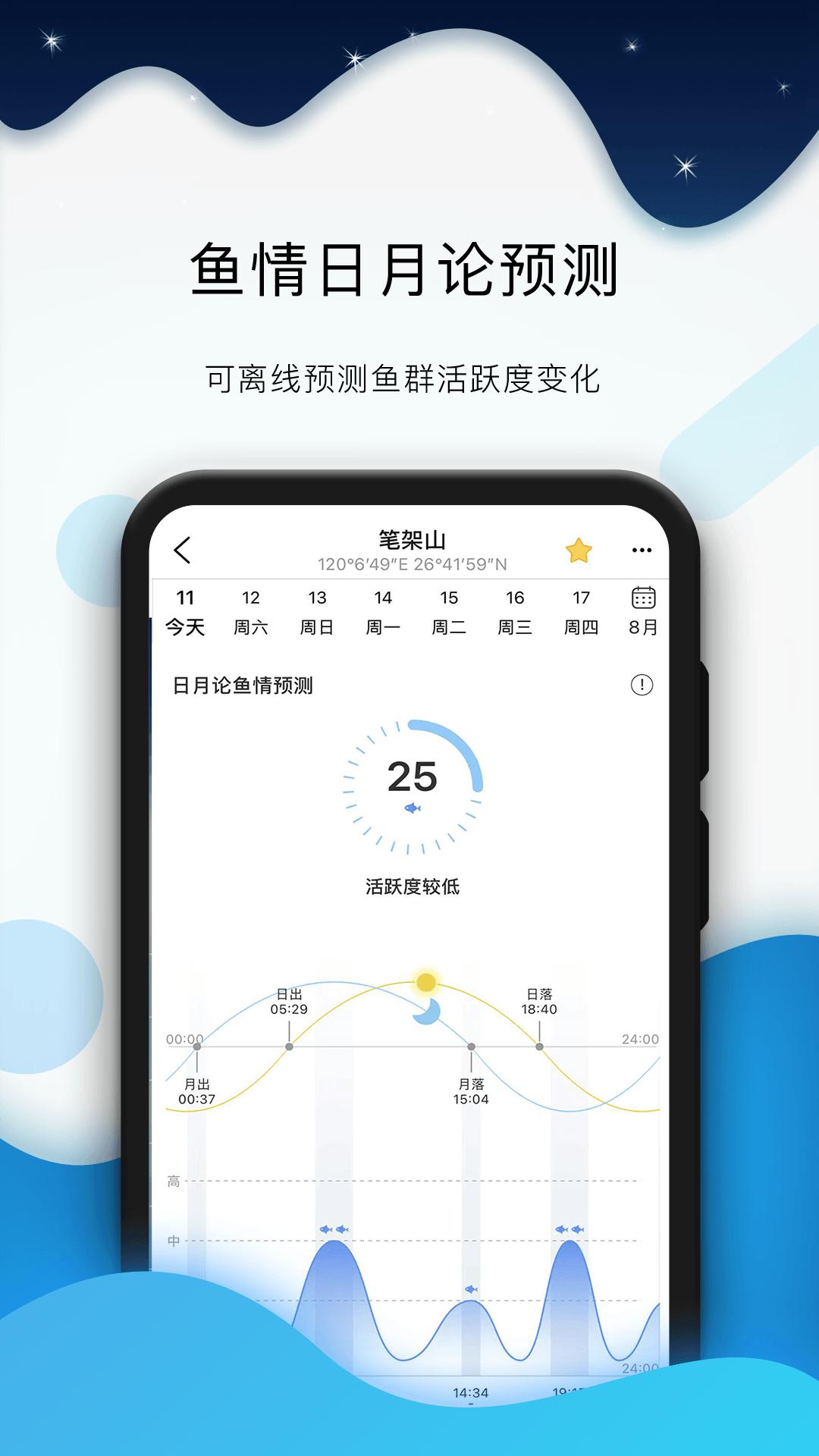 全球潮汐app安卓_下载全球潮汐免费安卓v4.3.33