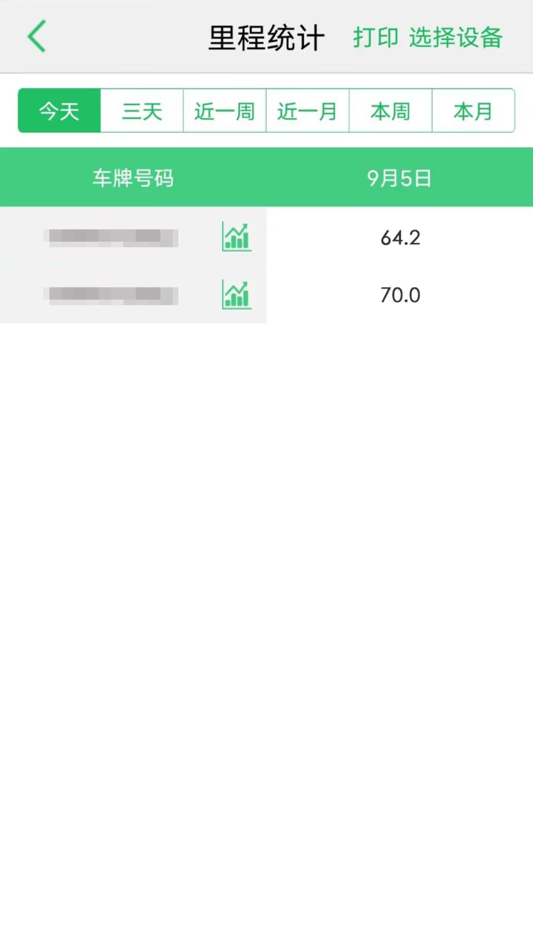 app手机查车_手机查车软件免费下载v3.2.40