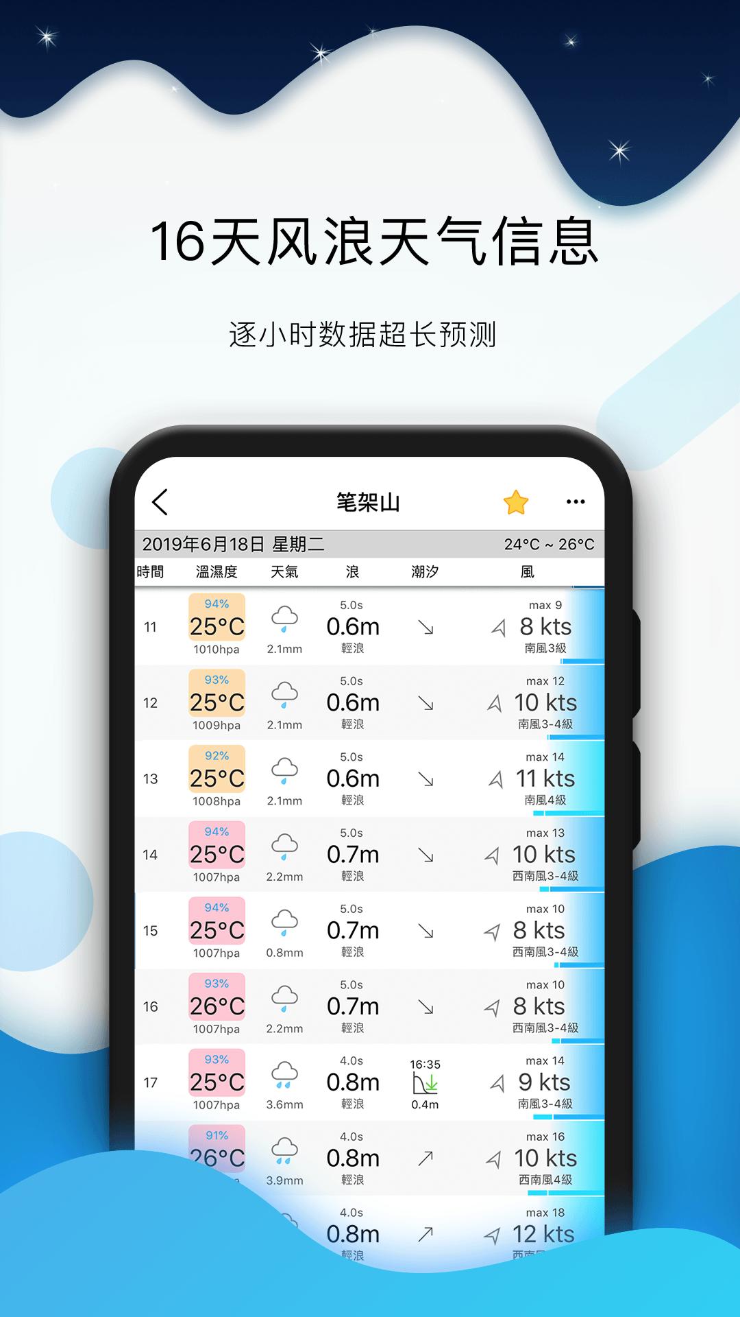 全球潮汐安卓最新版_下载全球潮汐旧版本v4.3.33