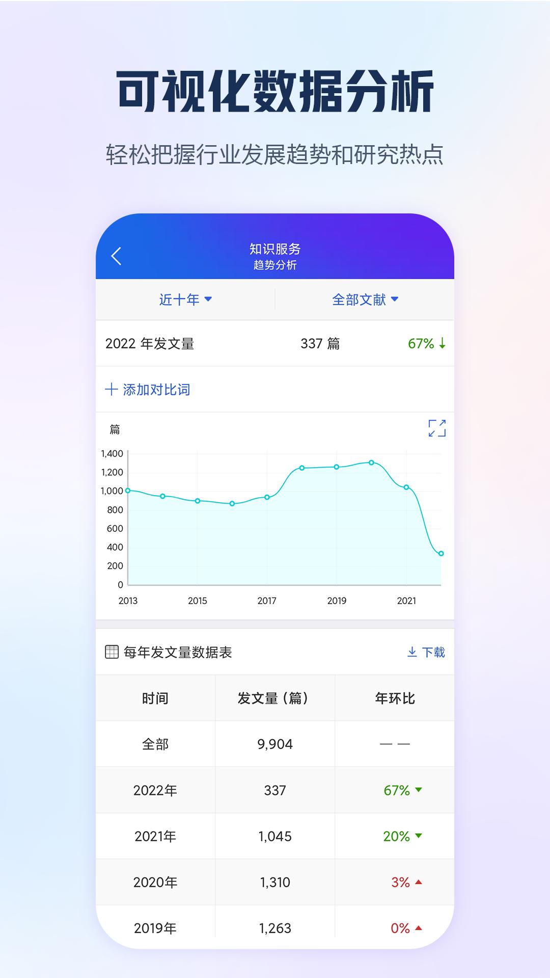 手机知网app免费安卓_下载手机知网app移动版v9.2.6