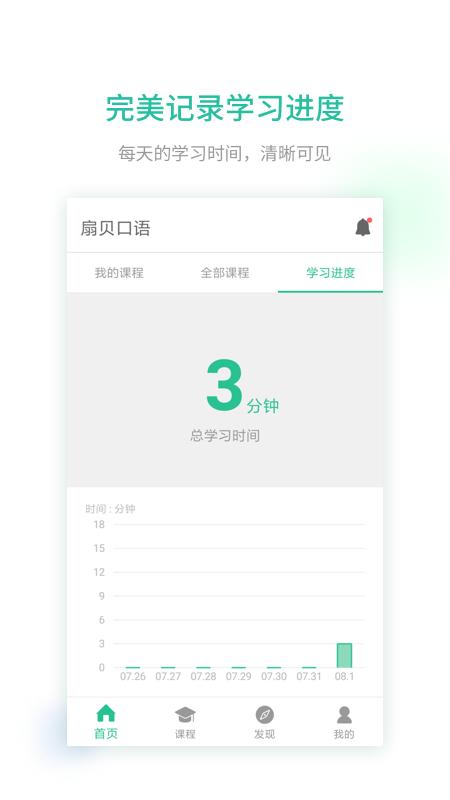 扇贝口语下载_下载扇贝口语安卓最新版v2.8.100