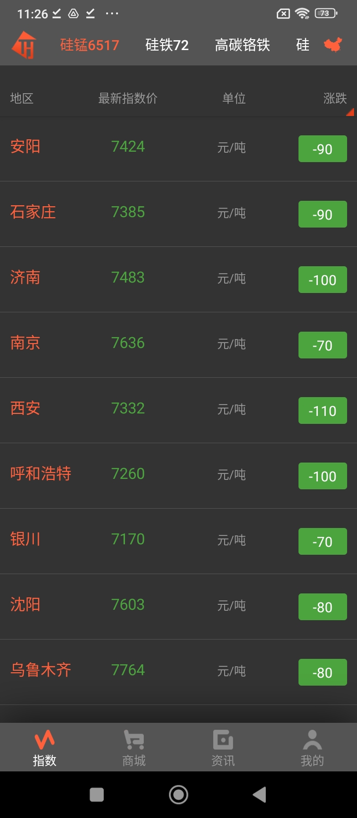 中国铁合金现货2025版本免费_中国铁合金现货首页登录v3.6.9
