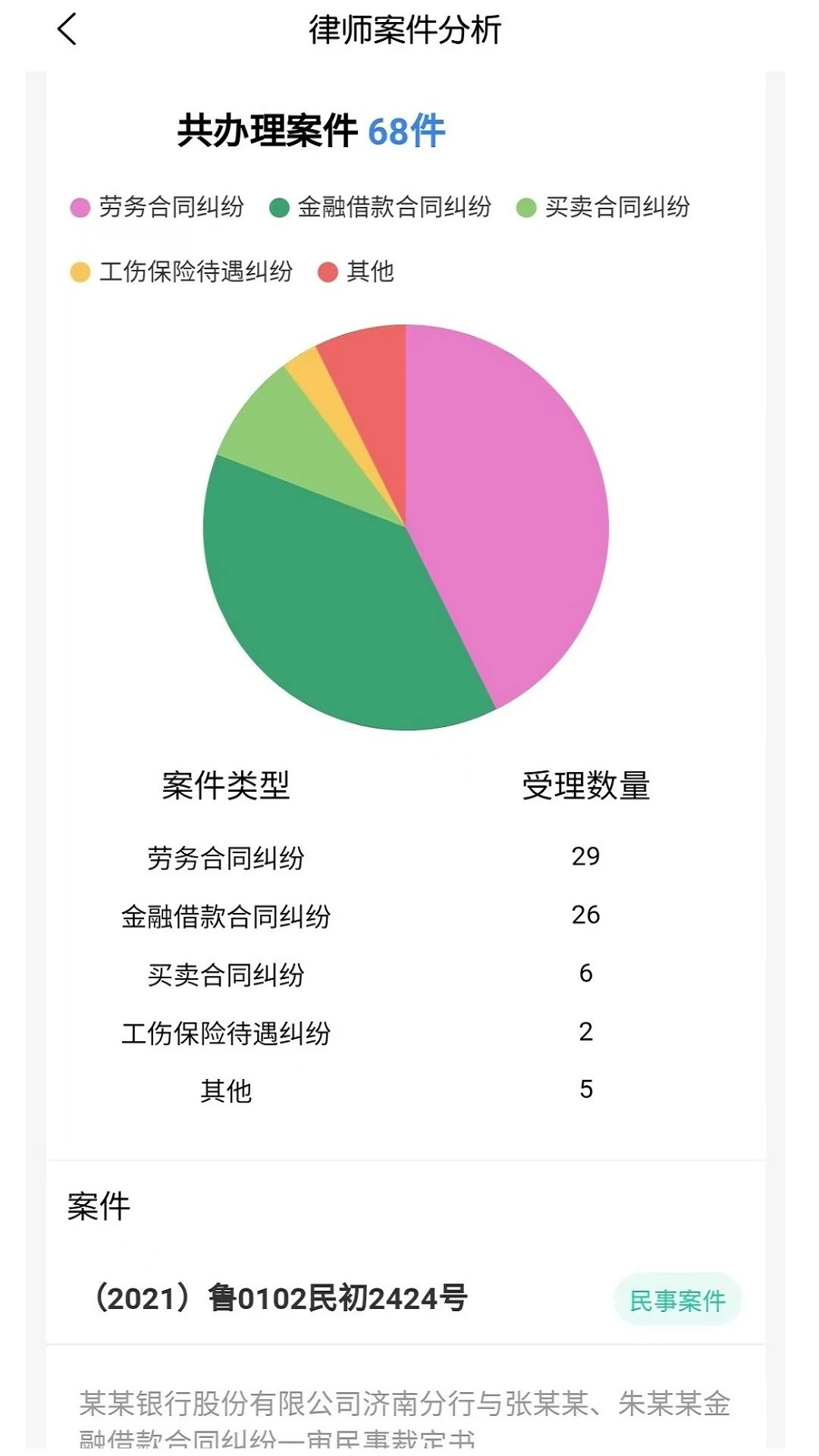 优律邦律师最新版本_最新优律邦律师v1.3.6