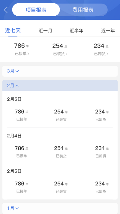超好运司机版最新免费安装_新超好运司机版手机版v2.2.11