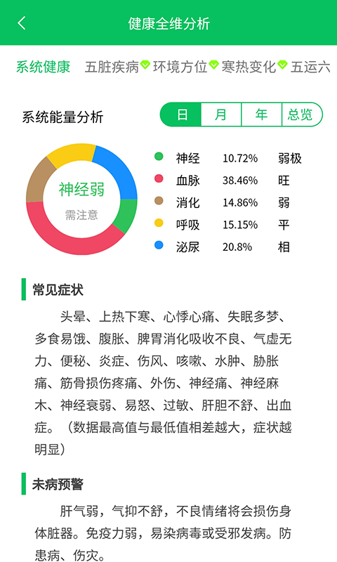 生命先知移动端应用_2025生命先知最新版v1.1.0