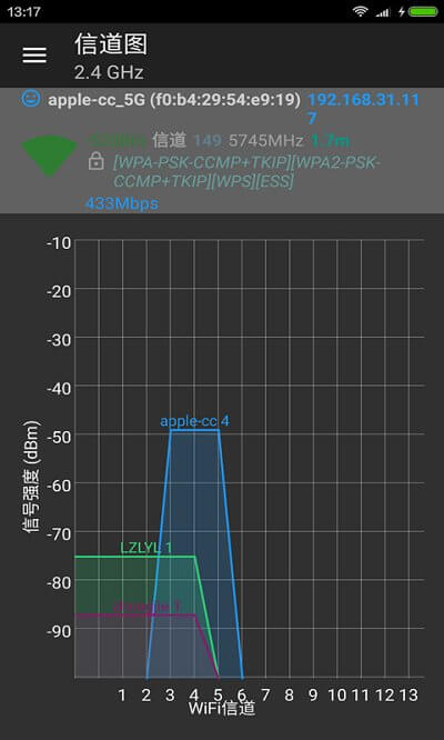 wifi分析助手移动端应用_2025wifi分析助手最新版v7.5.3