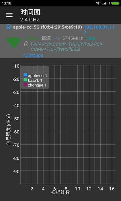 wifi分析助手移动端应用_2025wifi分析助手最新版v7.5.3