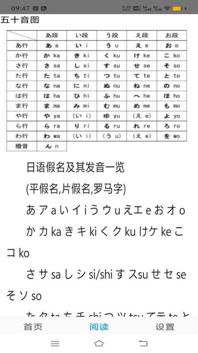 乐学日语最新版本_最新乐学日语v1.0.0