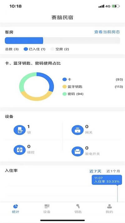 通通酒店2025应用_通通酒店软件最新版v4.1.0