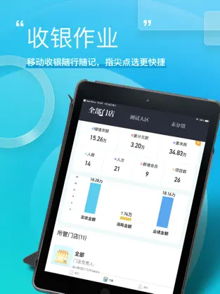 美业链