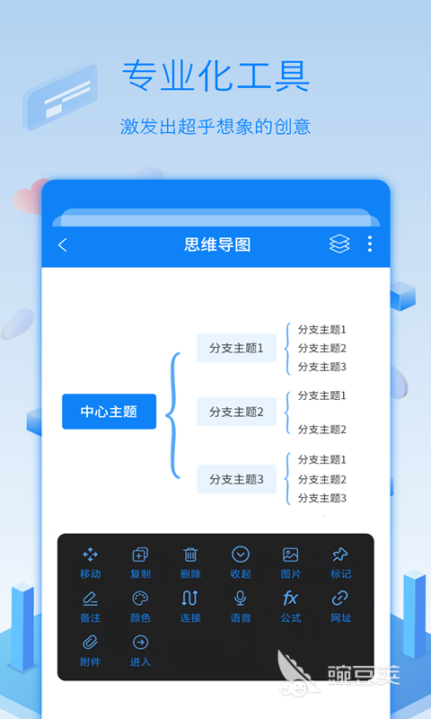 推荐几款优秀的流程图制作软件
