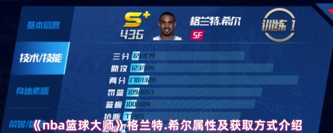 《NBA篮球大师》格兰特·希尔的属性与获取方法详解