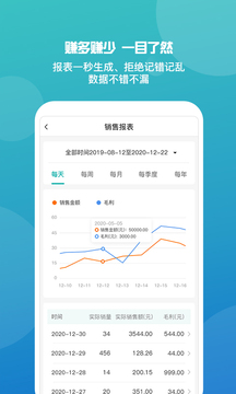 管家婆应用