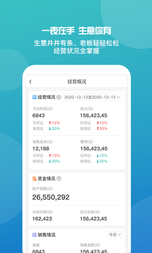 管家婆应用